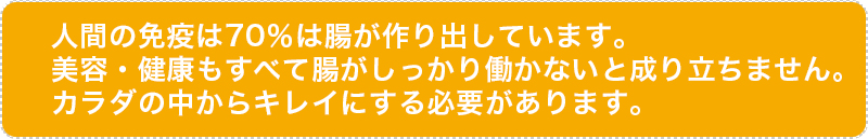 人間の免疫は70％は腸が作り出しています。美容・健康もすべて腸がしっかり働かないと成り立ちません。カラダの中からキレイにする必要があります。