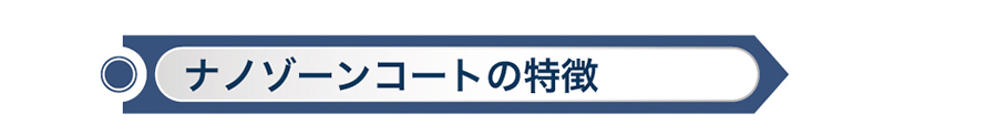 室内の空気洗浄